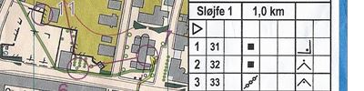 Sprint intervaller Silkeborg U-tur 2013 sløjfe 1
