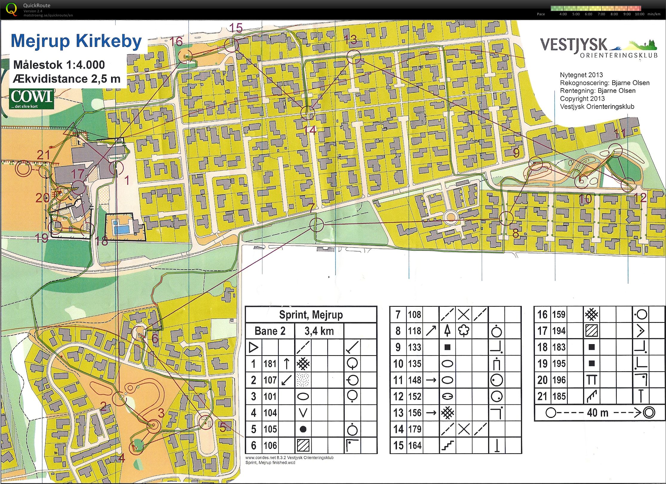 Vestjysk 2 dages 2013 sprint (2013-06-28)