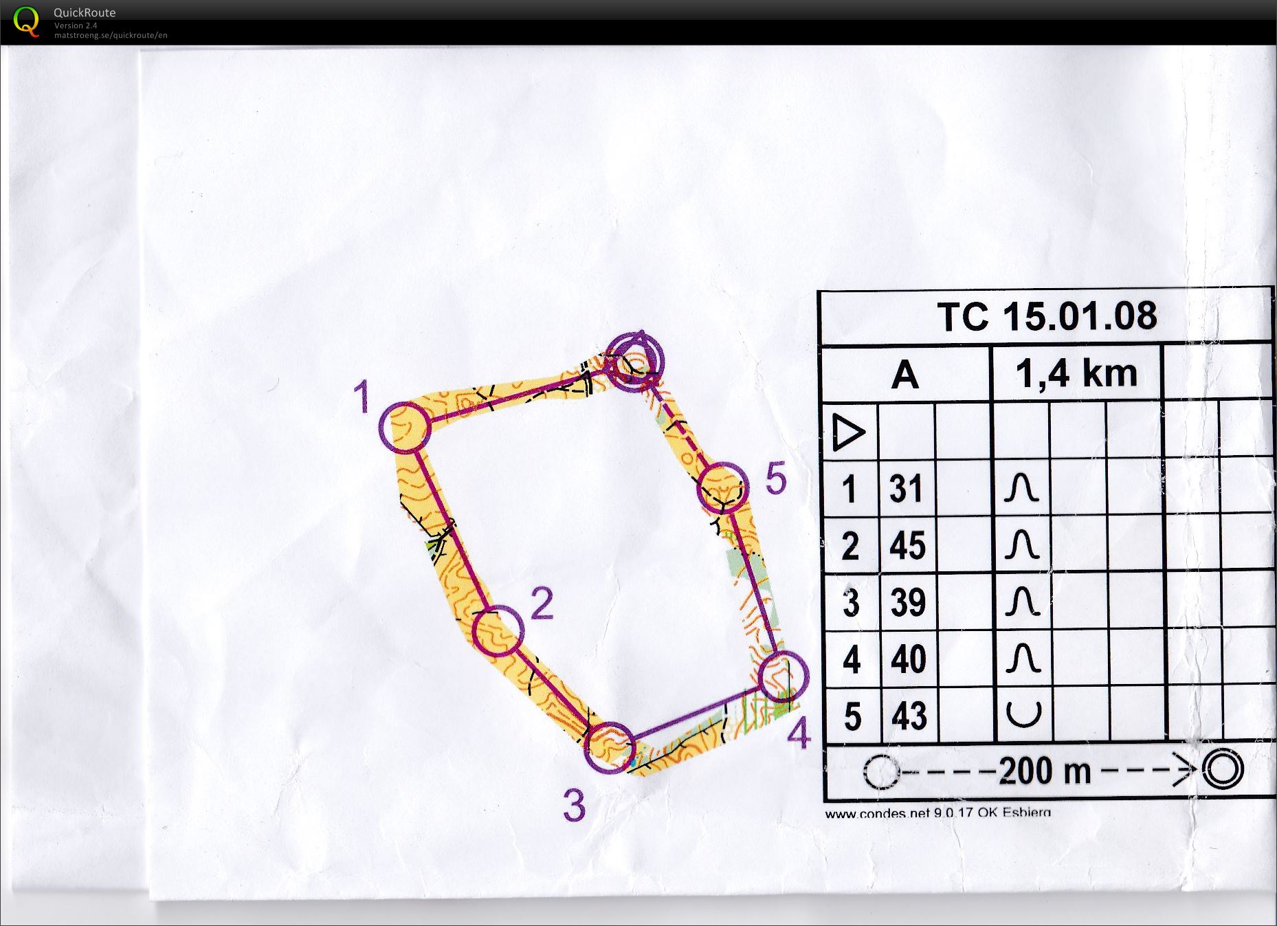 TC træning i Ryekol runde 2 (08-01-2015)