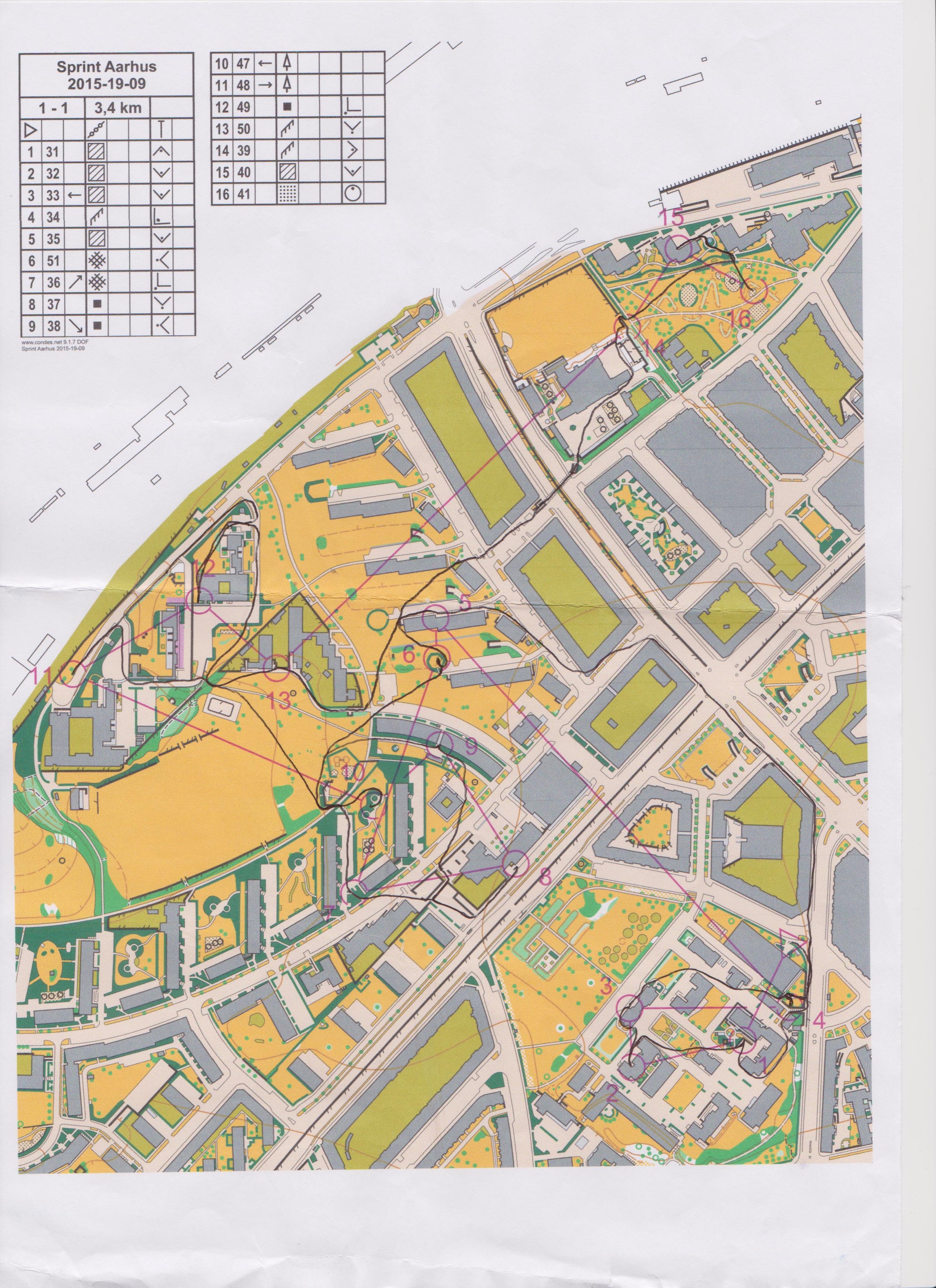 Sprinttræning i Aarhus del 1 (28-09-2015)