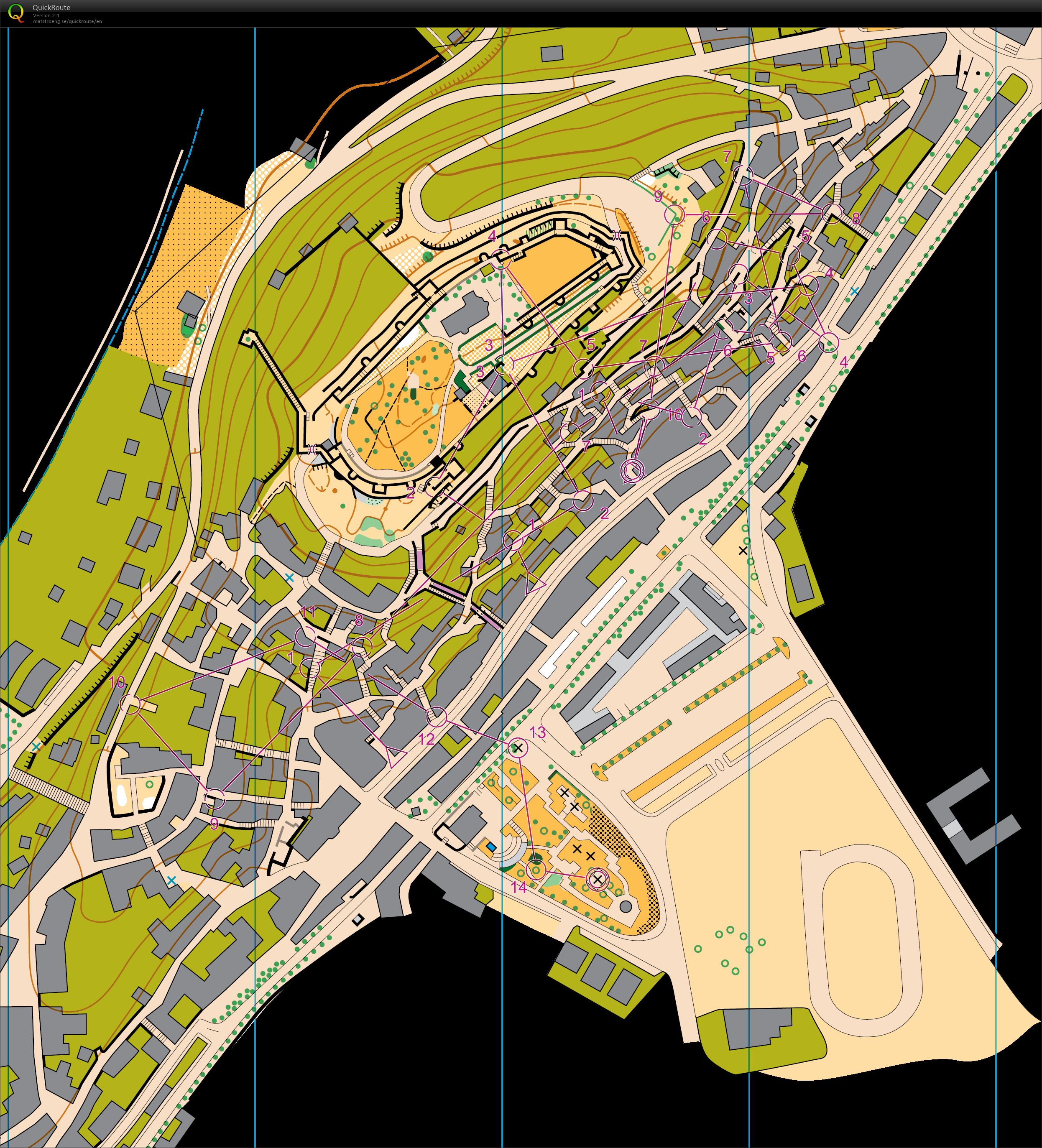 Sydsamling - sprint (19.02.2016)