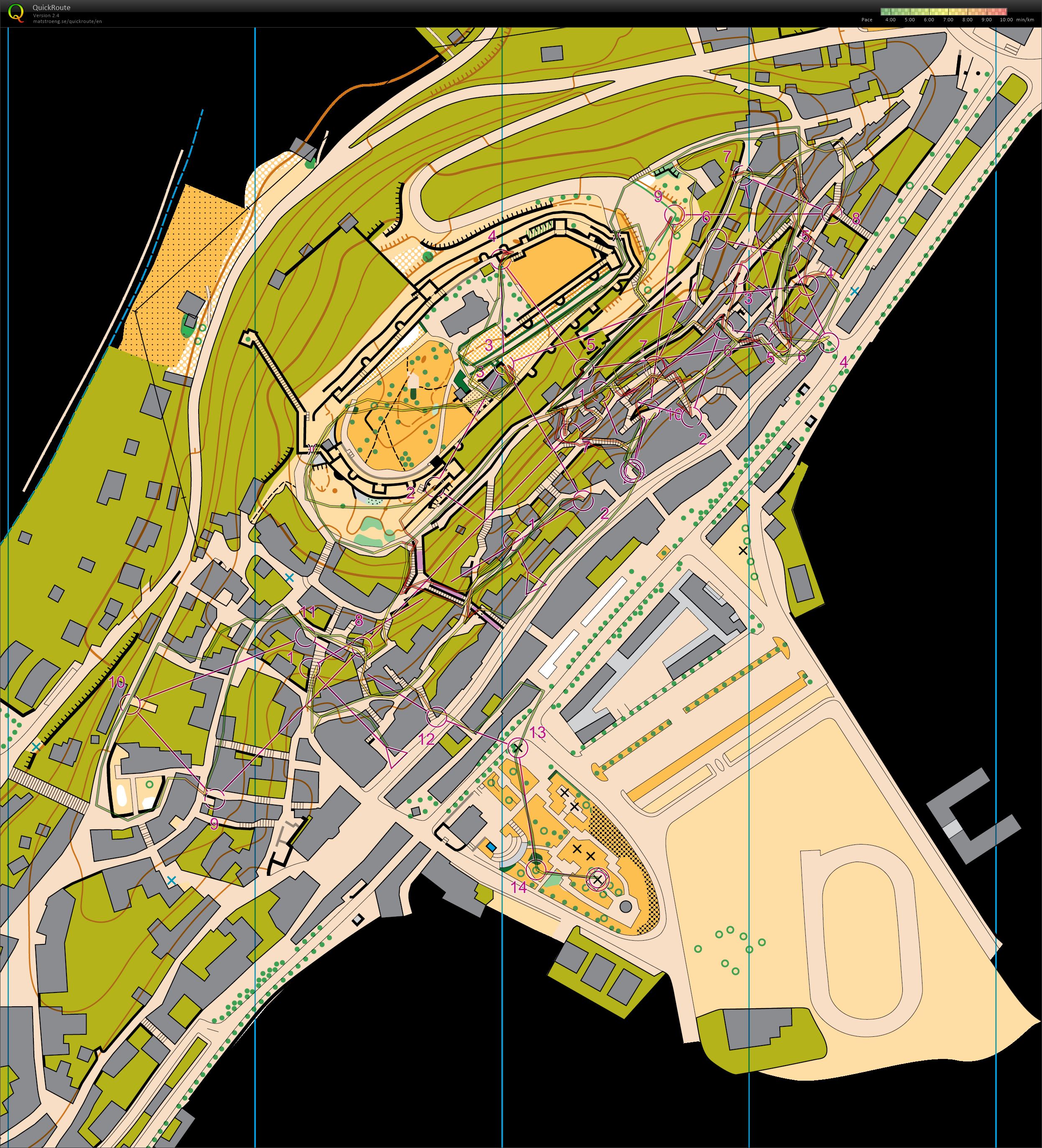Sydsamling - sprint (2016-02-19)
