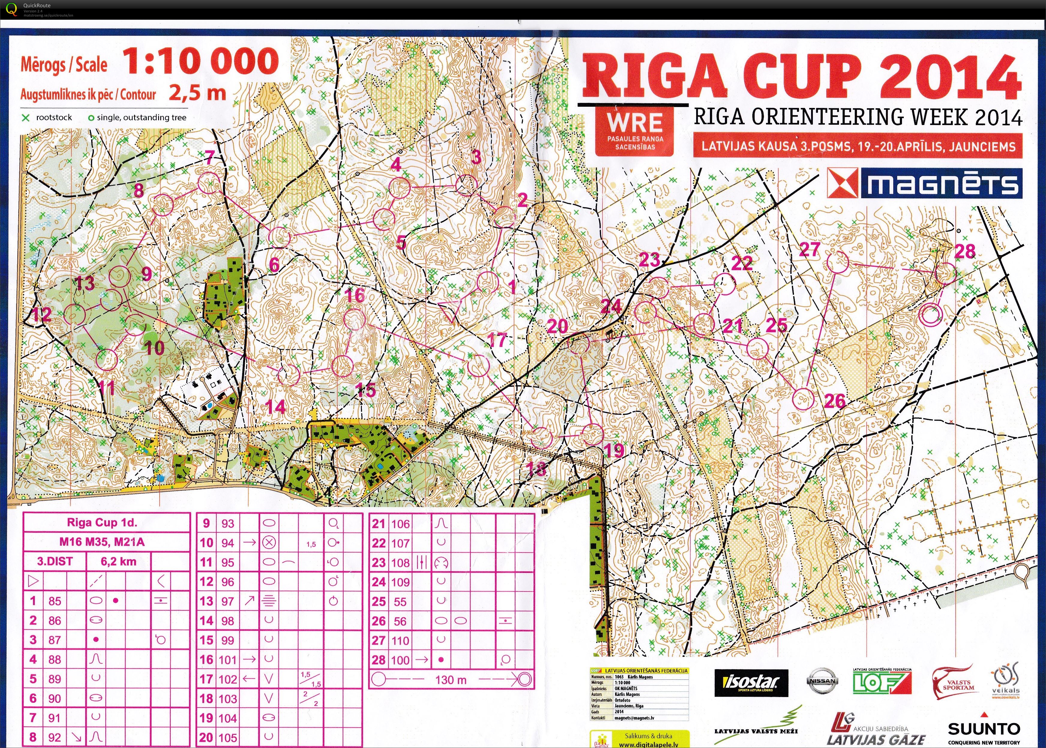 Riga Cup Etape 1 (19-04-2014)