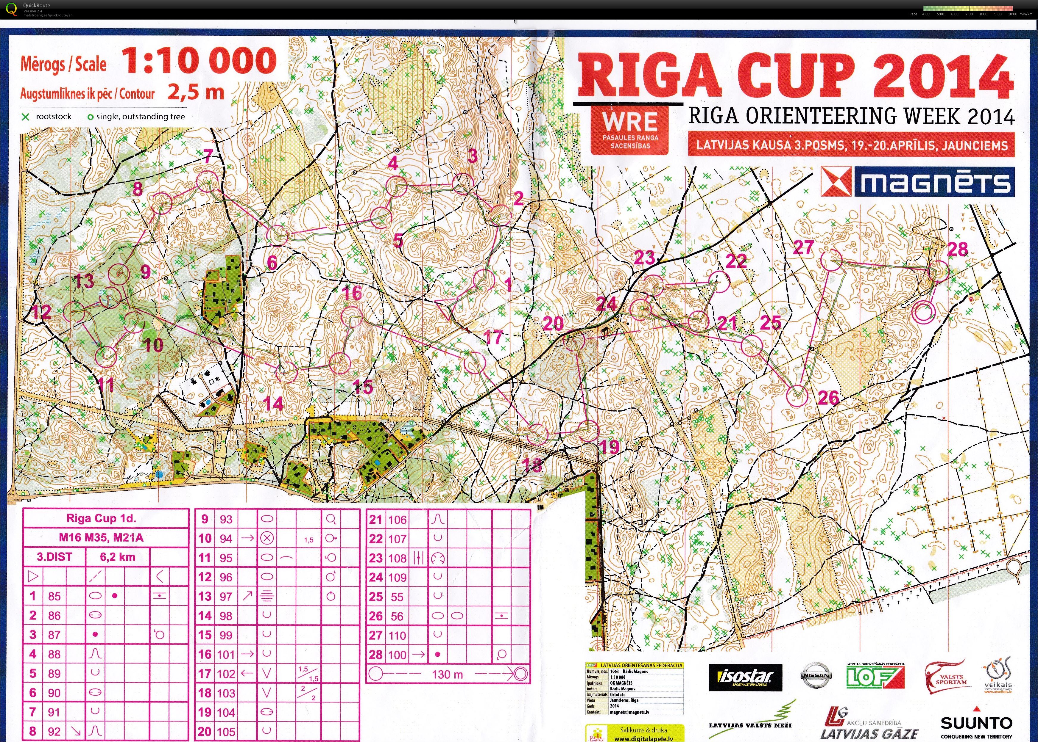 Riga Cup Etape 1 (19-04-2014)