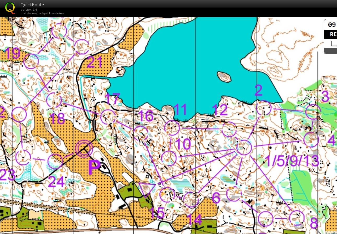 Mellemdistance PIF (05-02-2022)