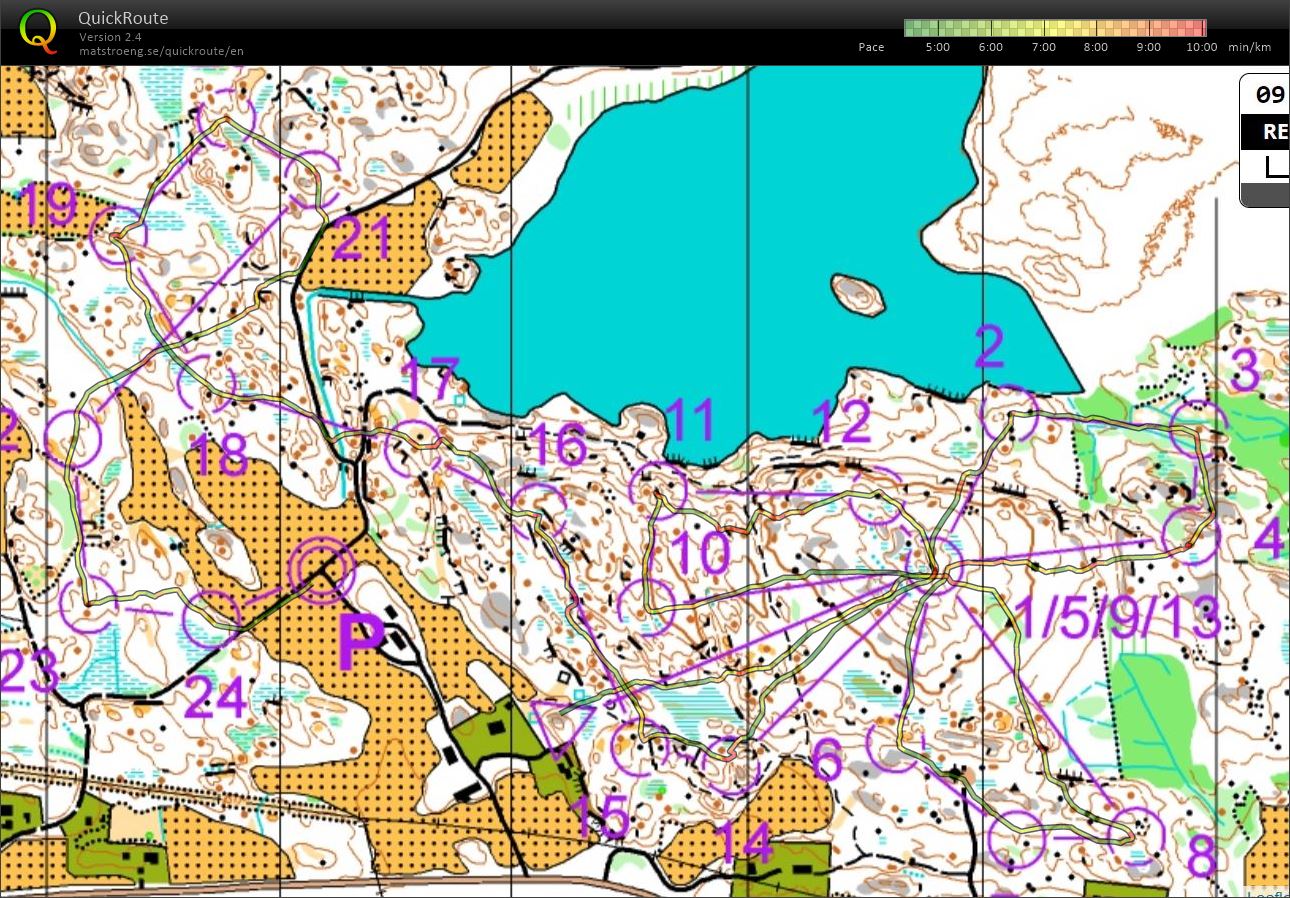 Mellemdistance PIF (05-02-2022)